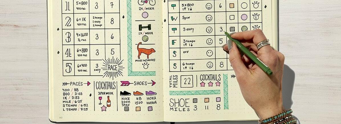 A Bullet Journal sok meglepetést tartogathat Ismerd meg ezt az új csodás hobbit a Bullet Journal-t