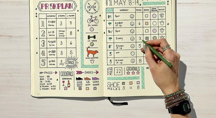 A Bullet Journal sok meglepetést tartogathat Ismerd meg ezt az új csodás hobbit a Bullet Journal-t