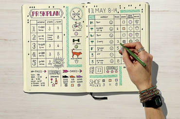 Ismerd meg ezt az új csodás hobbit a Bullet Journal-t