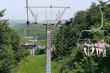 Balatoni szórakozási lehetőségek, látnivalók