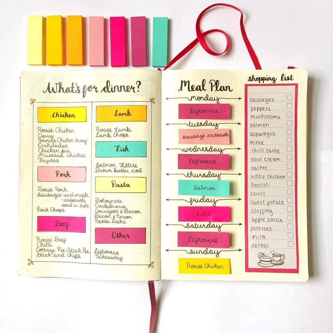 A Bullet Journal sok meglepetést tartogathat Ismerd meg ezt az új csodás hobbit a Bullet Journal-t